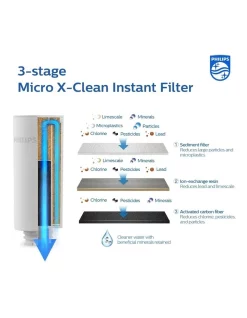 Top 10 ???? Philips Micro X-Clean Instant Filter White AWP225/79 3 Pack ???? 12 Top 10 ???? Philips Micro X-Clean Instant Filter White AWP225/79 3 Pack ???? -Maxwell & Williams shop unnamed file 391
